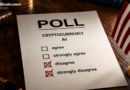 New Politico Poll Reveals US Voter Skepticism Over AI and Crypto Campaign Cash