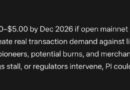 Mark Zuckerberg New META AI Predicts PI Coin Price by End of 2026