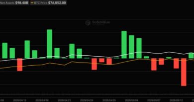 Bitcoin ETF News: BlackRock’s Bitcoin ETF Just Had Its Worst Day Ever: Should Beginners Panic?