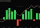 Bitcoin ETF News: Why Beginners Are Choosing BlackRock Over Crypto Exchanges