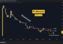 Pi Network (PI) Price Predictions for This Week, May 20