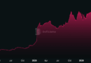 Solana Liquidity Surge: What a $250M USDC Injection Means for SOL Traders