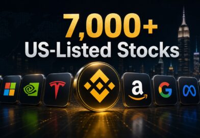 Binance Launches Trading for 7,000 U.S. Stocks and ETFs, Plans Tokenized bStocks Rollout