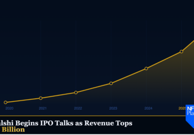 Kalshi Opens Early IPO Talks With Investment Banks as Revenue Surpasses $2 Billion