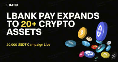 LBank Pay Expands to Support BTC, ETH and 20+ Crypto Assets, Launches 20,000 USDT Campaign