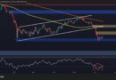 BTC’s Recovery May Be a Trap as $51K Risk Lingers
