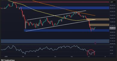 BTC’s Recovery May Be a Trap as $51K Risk Lingers