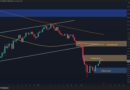 BTC’s Recovery Hangs on One Critical Support Level
