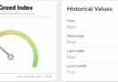 Crypto News Today (June 1): BTC Crashes Below $73K as the US Bombs Iran, Sparking Panic