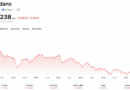 Cardano CEO Charles Hoskinson Alleges Henry Nowak Cover Up By UK Police