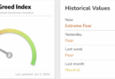 Crypto News Today (June 2): $766M in Liquidations as BTC Crashes Below $70K