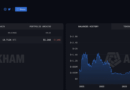 Blackrock Bitcoin News: Can Treasury Accumulation Save BTC?