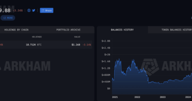 Blackrock Bitcoin News: Can Treasury Accumulation Save BTC?