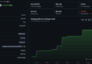What The Saylor Strategy Bitcoin Sale Really Means