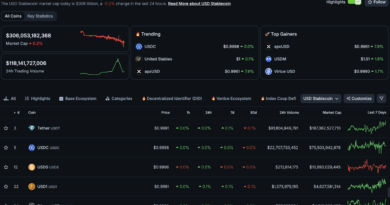 JPMorgan Crypto Revolution: Will Tokenized Deposits Kill Stablecoins?