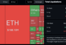 Crypto News Today (June 8): BTC Back Above $63K as the War Between Justin Sun War and Trump Continues