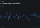 JPMorgan Crypto News: Bank Makes Huge Claim for BTC in 2026