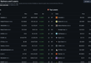 Crypto News Today (June 9): BTC Holding $63K, Humanity Protocol Hacked for $32M, Ethereum ETFs Turn Green