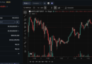 Circle Just Launched cirBTC: ‘Wrapped Bitcoin’ on Ethereum Bullish for BTC?