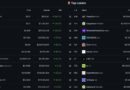 Crypto News Today (June 11): BTC Shoots Back Above $62K, Kalshi Adds XRP Futures and Tom Lee Takes 3 Day ETH Buying Spree to $206M
