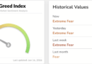 Bitcoin News Today: BTC Holds Above $66K After BOJ Hits 31-Year Rate High