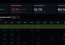 BlackRock’s 1,000 BTC Exit Leaves Bitcoin Clinging to $60K Support