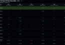 BlackRock Bitcoin News: BTC at $62K and How Institutions Play Their Part