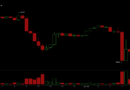 Bitcoin Crashes to $58,035, Wiping $40 Billion From Crypto Ecosystem in 24 Hours