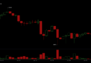Bitcoin Holds $60,000 but Bears Control — Key Levels Every Trader Needs Now – Bitcoin News