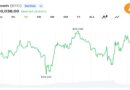 Crypto Traders Push BTC Near $60K as 30% YTD Decline Keeps 2026 Bear Market in Focus – Bitcoin News
