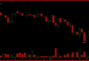Why Is Bitcoin Crashing? Worst Week of 2026, $59,100 Low, and More Than Half of All BTC Now in the Red