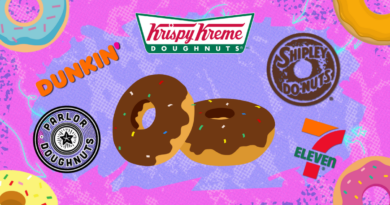 National Donut Day freebies: Dunkin’, Krispy Kreme, 7-Eleven, and more