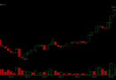 Hype Jumps 11.6% to New High as Hyperliquid Extends Rally and Triggers $11.5M Squeeze