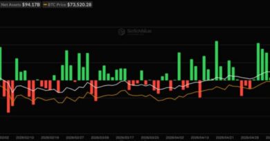 Bitcoin ETF News: BTC ETFs Hit 10-Day Outflow Streak, Is Institutional Hype Over?