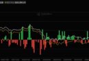Bitcoin ETF News: BTC ETFs Just Bled $4.4B, So Why Is Wall Street Already Buying Back In?