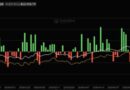 Why the $23,979 Bitcoin Crash Call Fails Its Own Precondition