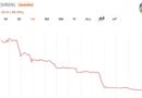 SIREN Token Collapses as Whale Dumps 92% of Total Supply for $64.8 Million