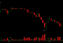 Traders Eye $61K as Bitcoin’s Last Defense Before a Drop to the High $50Ks