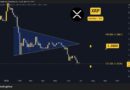 3 Things to Watch for in Ripple’s (XRP) Price This Week