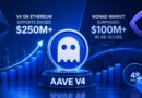 Aave V4 Deposits Exceed $250M, Monad Market Surpasses $100M in 48 Hours