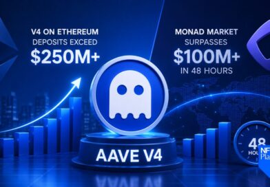 Aave V4 Deposits Exceed $250M, Monad Market Surpasses $100M in 48 Hours