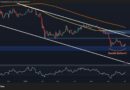 Ethereum Eyes Relief Rally as Double Bottom Forms Near $1.5K (ETH Price Analysis)