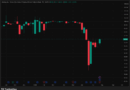 MicroStrategy Q2 2026: Bitcoin Accumulation Accelerates Despite Accounting Loss