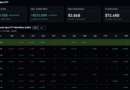 Bitcoin ETF News: Inflows Hit $221M as 10-Day Outflow Streak Ends