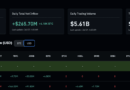 Wall Street Swallowed Bitcoin: But Satoshi Left a $80Bn Trojan Horse Wallet