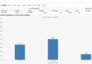 Why $60K Is On The Cards: 3 Unmistakable Forces Moving the Market