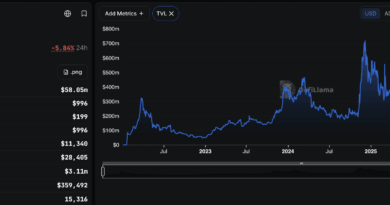Cardano’s eUTXO Model Takes Center Stage as Ethereum Eyes UTXO Adoption