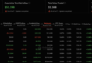 Bitcoin ETF and Private Credit Redemptions Converge in Q2 2026 Warning