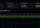 ETF Inflows Close the week in the green, What Next for BTC USD?