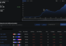 Thailand Mount Major Anti-Crypto Crackdown: We’re Coming For Your Stablecoins